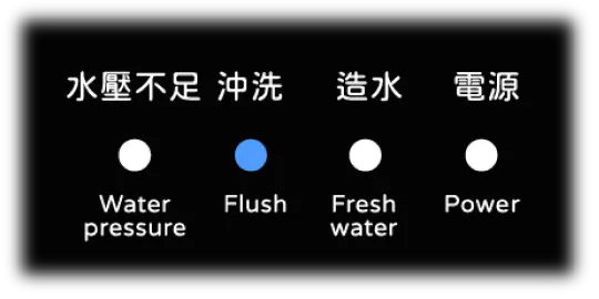 逆洗功能